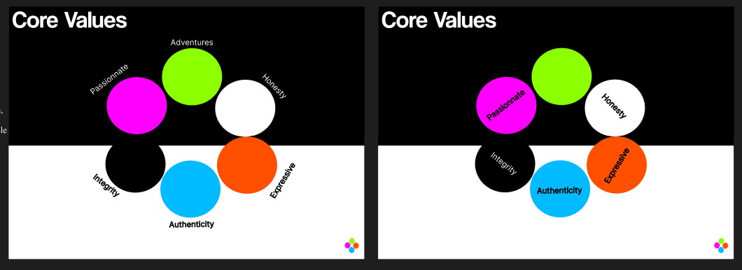 a picture or a content related to the section