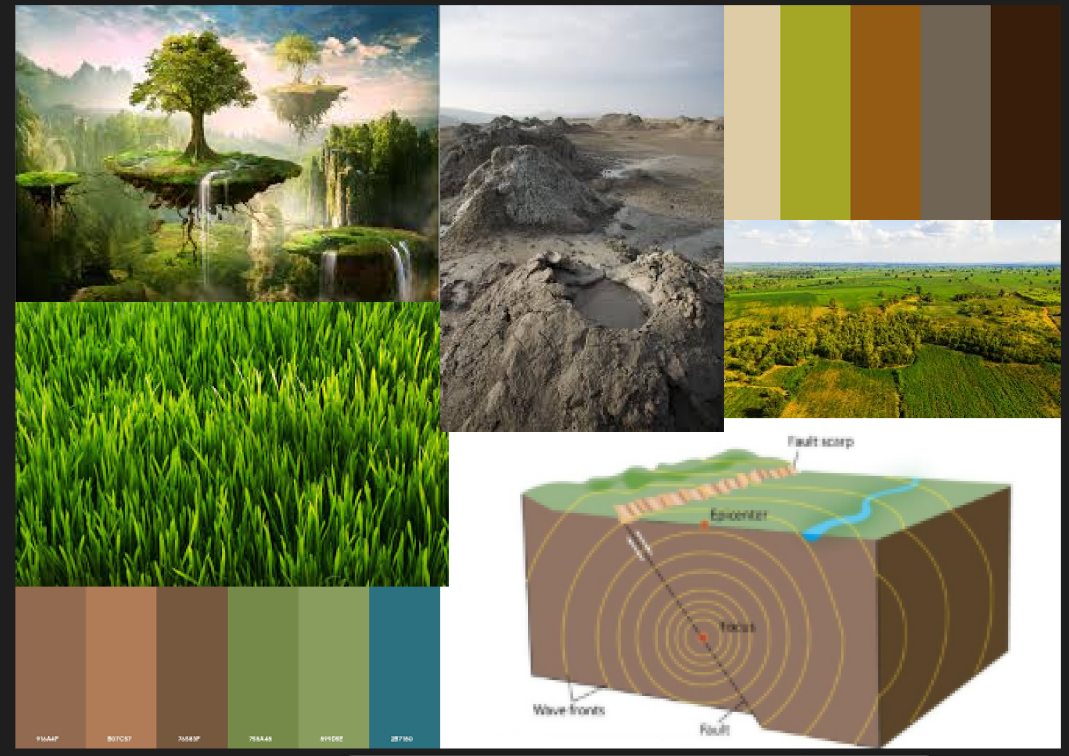 a picture or a content related to the section